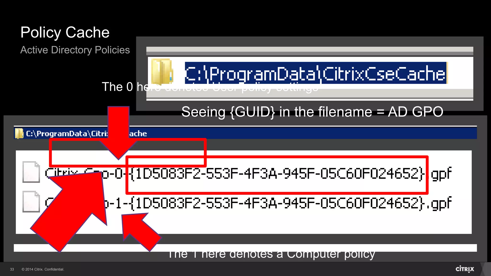 © 2014 Citrix. Confidential.33
Policy Cache
Active Directory Policies
Seeing {GUID} in the filename = AD GPO
The 0 here denotes User policy settings
The 1 here denotes a Computer policy
 