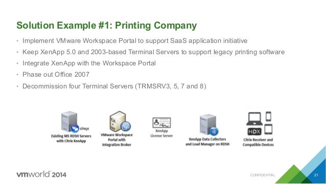 Vmware Horizon 6 Keygen