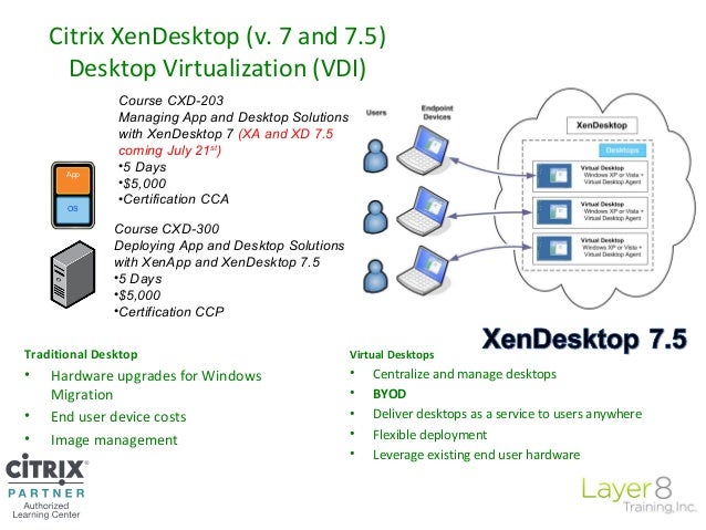 Citrix vdi training Citrix vdi training getmail for hotmail 4 1