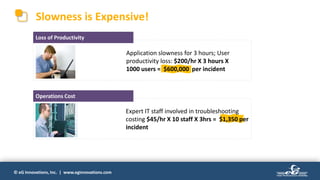 © eG Innovations, Inc. | www.eginnovations.com
Slowness is Expensive!
Loss of Productivity
Application slowness for 3 hours; User
productivity loss: $200/hr X 3 hours X
1000 users = $600,000 per incident
Operations Cost
Expert IT staff involved in troubleshooting
costing $45/hr X 10 staff X 3hrs = $1,350 per
incident
 