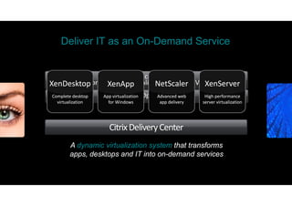 Deliver IT as an On Demand Service
                     On-Demand


    Desktop               Application           Server
  Virtualization
XenDesktop               Virtualization
                     XenApp        NetScaler Virtualization
                                                XenServer
Complete desktop 
Complete desktop         Network Optimization
                    App virtualization 
                    App virtualization  Advanced web     High performance 
  virtualization      for Windows        app delivery   server virtualization




                      Citrix Delivery Center
        A dynamic virtualization system that transforms
        apps, desktops and IT into on-demand services
 