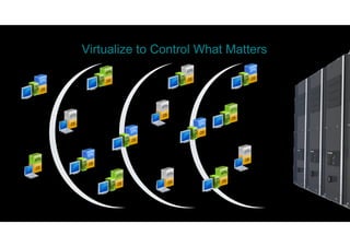 Virtualize to Control What Matters
 