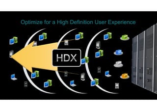 Optimize for a High Definition User Experience
 