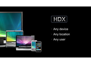 • A device
  Any d i
• Any location
    y
• Any user
 