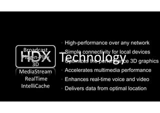 • High-performance over any network
 Broadcast     • Si l connectivity f l
                 Simple     ti it for local d i
                                          l devices
 Plug‐n‐Play
     3D 
     3D
               Technology
                  p    gy
               • Optimizes the p
                               performance 3D g p
                                              graphics
MediaStream    • Accelerates multimedia performance
  RealTime     • Enhances real-time voice and video
IntelliCache   • Delivers data from optimal location
 