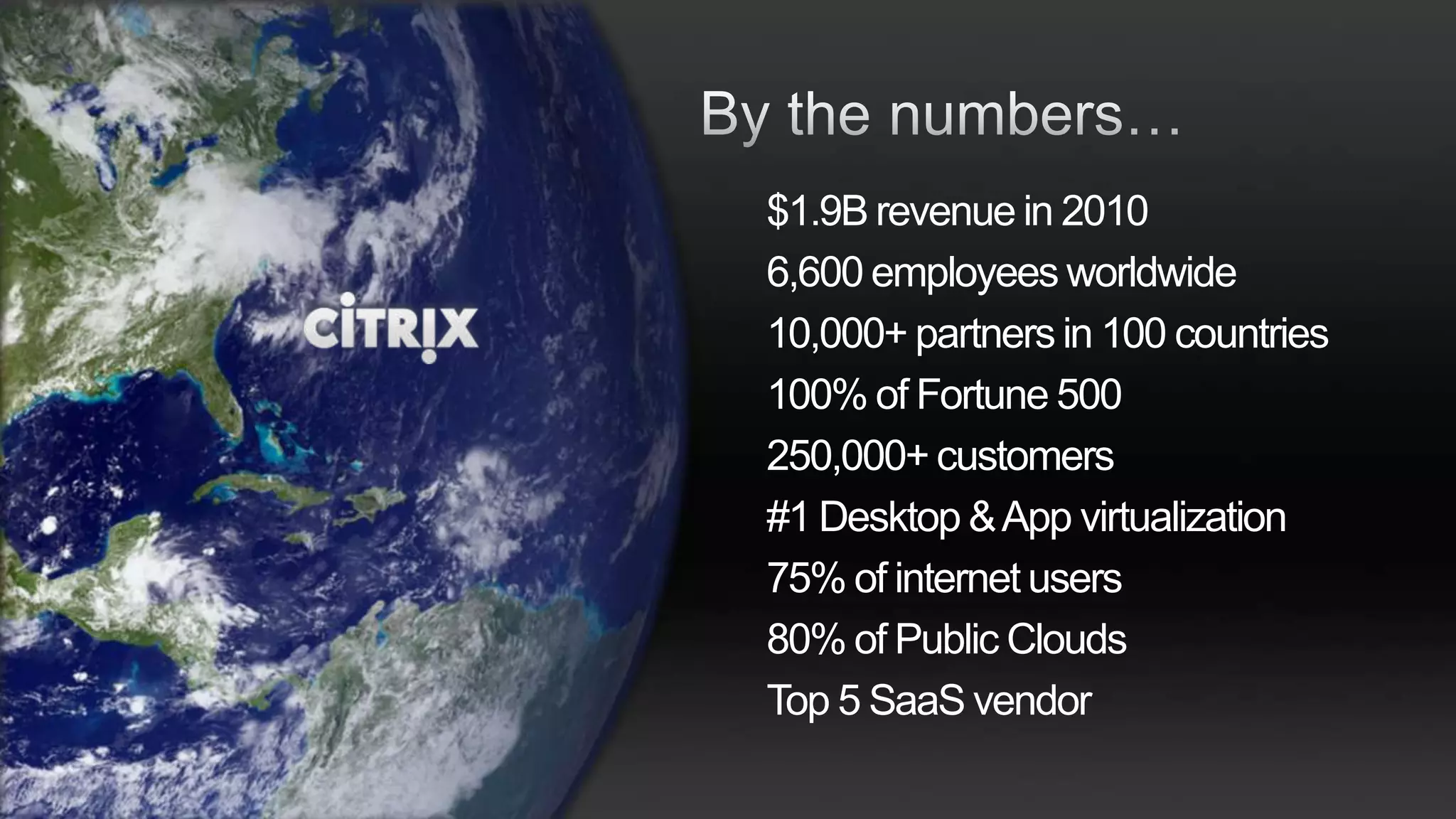 $1.9B revenue in 2010
6,600 employees worldwide
10,000+ partners in 100 countries
100% of Fortune 500
250,000+ customers
#1 Desktop & App virtualization
75% of internet users
80% of Public Clouds
Top 5 SaaS vendor
 