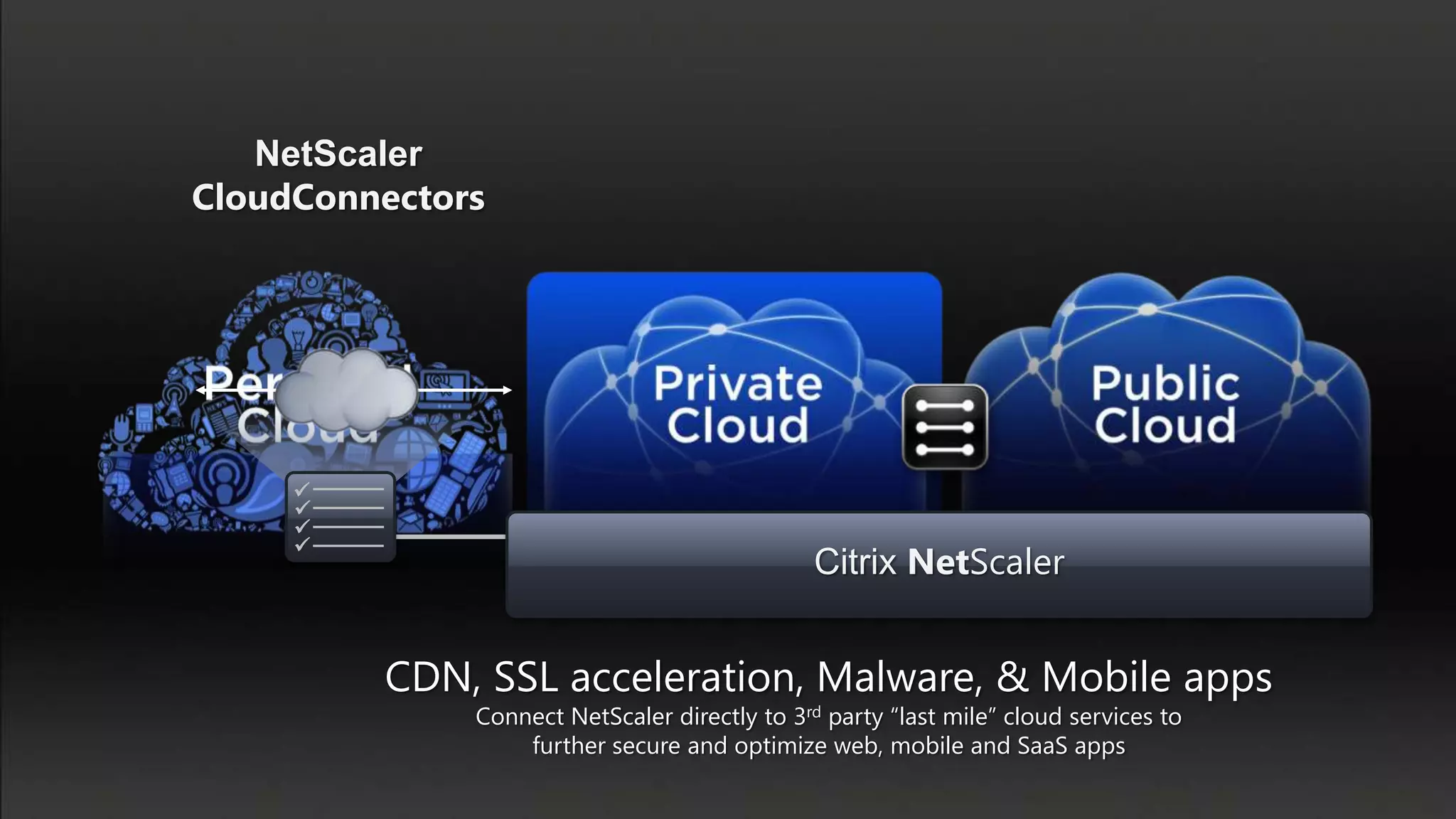 NetScaler
CloudConnectors




     
     
     
     
                                               Citrix NetScaler


         CDN, SSL acceleration, Malware, & Mobile apps
              Connect NetScaler directly to 3rd party “last mile” cloud services to
                  further secure and optimize web, mobile and SaaS apps
 