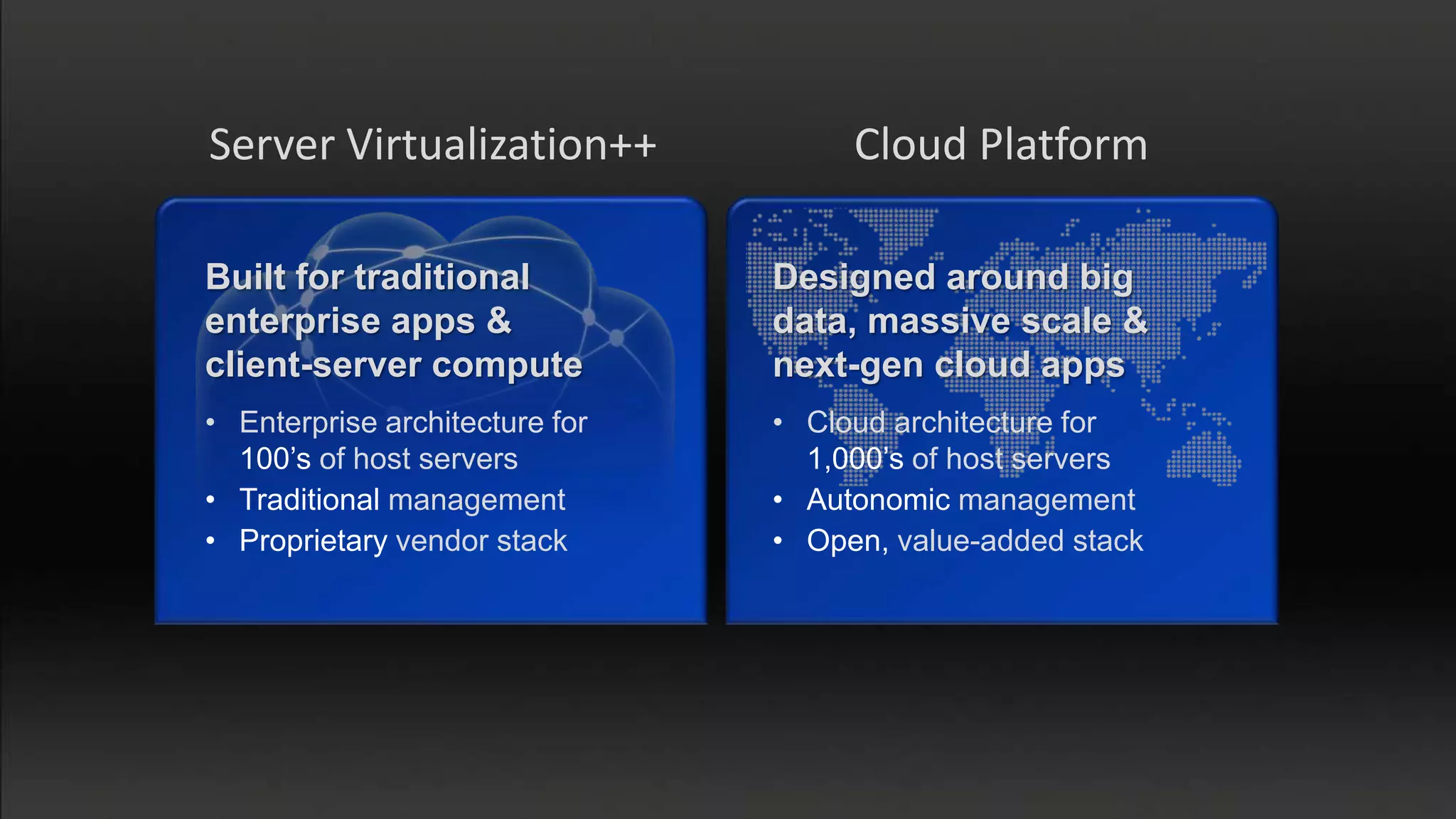 Server Virtualization++              Cloud Platform

Built for traditional           Designed around big
enterprise apps &               data, massive scale &
client-server compute           next-gen cloud apps
• Enterprise architecture for   • Cloud architecture for
  100’s of host servers           1,000’s of host servers
• Traditional management        • Autonomic management
• Proprietary vendor stack      • Open, value-added stack
 