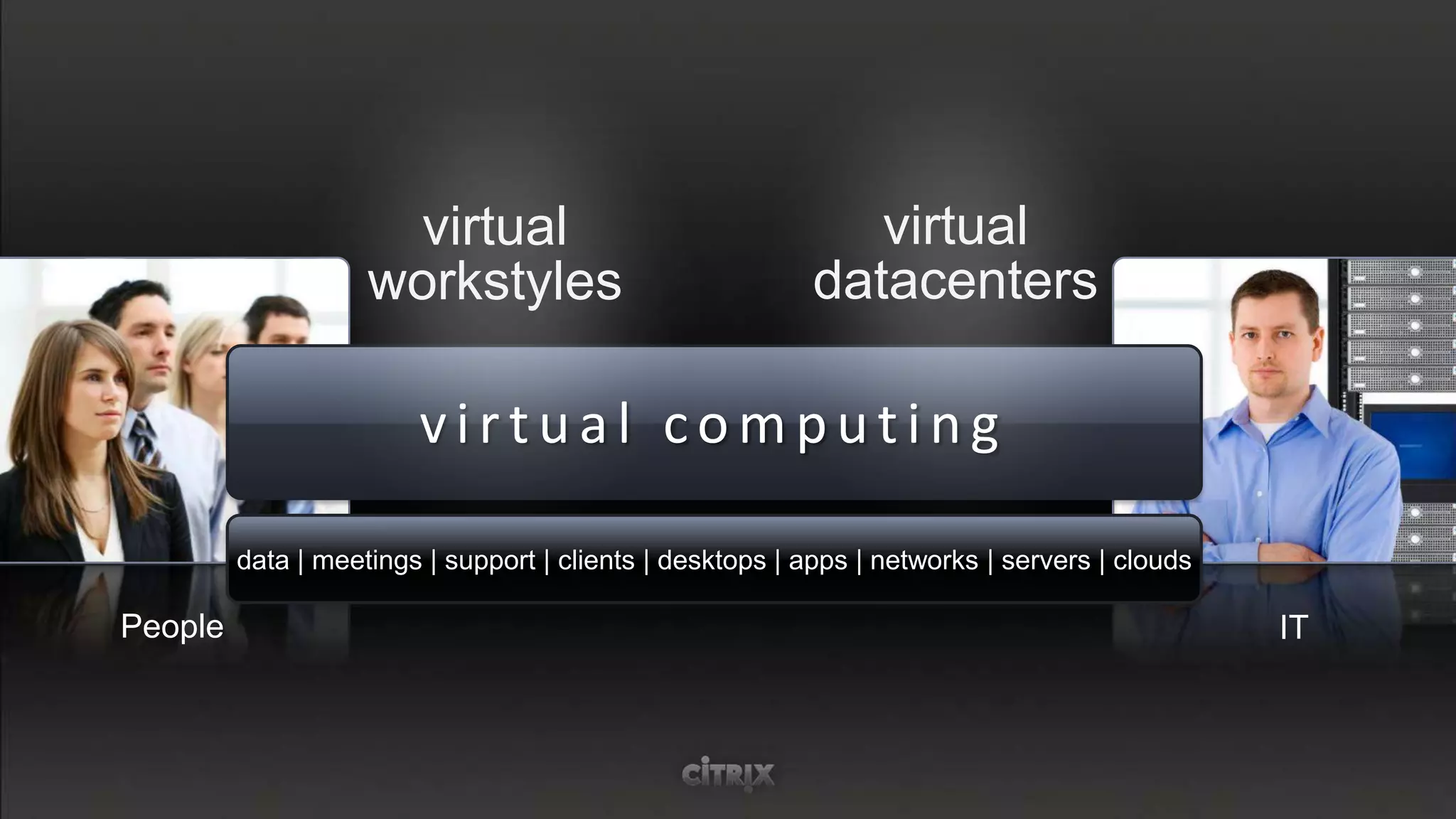 virtual                                  virtual
                    workstyles                             datacenters

                        virtual computing

         data | meetings | support | clients | desktops | apps | networks | servers | clouds

People                                                                                         IT
 