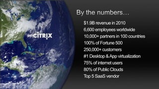 $1.9B revenue in 2010
6,600 employees worldwide
10,000+ partners in 100 countries
100% of Fortune 500
250,000+ customers
#1 Desktop & App virtualization
75% of internet users
80% of Public Clouds
Top 5 SaaS vendor
 