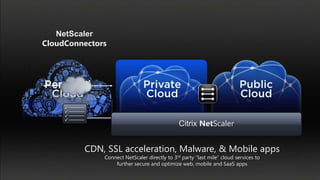 NetScaler
CloudConnectors




     
     
     
     
                                               Citrix NetScaler


         CDN, SSL acceleration, Malware, & Mobile apps
              Connect NetScaler directly to 3rd party “last mile” cloud services to
                  further secure and optimize web, mobile and SaaS apps
 