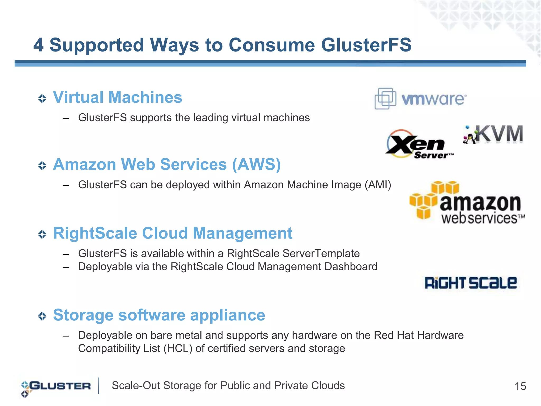 Scale-out capacity and performance as neededEC2EC2EC2EC2EC2EC2EC2EBSEBSEBSEBSEBSEBSEBSEBSEBSEBSEBSEBSEBSEBSScale Out  CapacityEBSEBSEBSEBSEBSEBSEBS