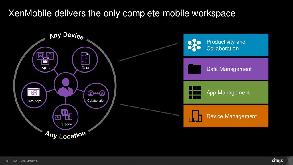 citrix workspace suite citrix workspace suite