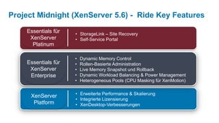 Project Midnight (XenServer 5.6) - Ride Key Features
    Essentials für   • StorageLink – Site Recovery
     XenServer       • Self-Service Portal
      Platinum

                     •   Dynamic Memory Control
    Essentials für   •   Rollen-Basierte Administration
     XenServer       •   Live Memory Snapshot und Rollback
     Enterprise      •   Dynamic Workload Balancing & Power Management
                     •   Heterogeneous Pools (CPU Masking für XenMotion)

                     • Erweiterte Performance & Skalierung
     XenServer
                     • Integrierte Lizensierung
      Platform       • XenDesktop-Verbesserungen
 