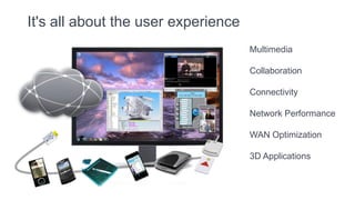It's all about the user experience
                                     Multimedia

                                     Collaboration

                                     Connectivity

                                     Network Performance

                                     WAN Optimization

                                     3D Applications
 