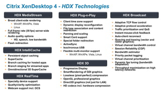 Citrix XenDesktop 4 - HDX Technologies
         HDX MediaStream                          HDX Plug-n-Play                           HDX Broadcast
 Broad client-side rendering             Client time zone support                  Adaptive TCP flow control
      WinXP, WinXPe, Vista               Dynamic display reconfiguration           Adaptive protocol acceleration
      Linux                              File type association and content         Traffic prioritization and QoS
 Full frame rate (30 fps) server-side     redirection
  rendering                               Panning and scaling                       Instant mouse-click feedback
 Audio quality options                   Smart Card support                        Auto-client reconnect
      HD, speech, low bandwidth          Special folder redirection                Queuing and tossing (vector and
                                                                                      raster graphics)
 Flash redirection                       ActiveSync                                Virtual channel bandwidth control
                                          Isochronous USB                           Session Reliability (CGP)
         HDX IntelliCache                 Flexible multi-monitor support            Bandwidth estimator
   Persistent object caching                  WinXP, WinXPe, Vista, Linux          Priority packet tagging
   SuperCache                                                                       Virtual channel prioritization
   Branch caching for hosted apps                     HDX 3D                        Dynamic fps tuning (bandwidth
                                                                                      adaptation)
   Branch staging for streamed apps
                                            Progressive Display                     Throughput maximization on high
   Omnidirectional 3D SuperCache                                                     latency networks
                                            SmartRendering of GDI graphics
          HDX RealTime                      Lossless (pixel-perfect) compression
                                            OpenGL professional graphics
 Specialty device support                  Direct3D graphics (not just for LAN)
 Quality/clarity optimization              HD codecs incl. hardware compression
 Webcam support incl. OCS
 