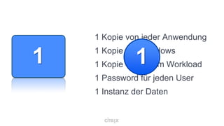 1 Kopie von jeder Anwendung

1   1 Kopie von Windows
              1
    1 Kopie von jedem Workload
    1 Password für jeden User
    1 Instanz der Daten
 