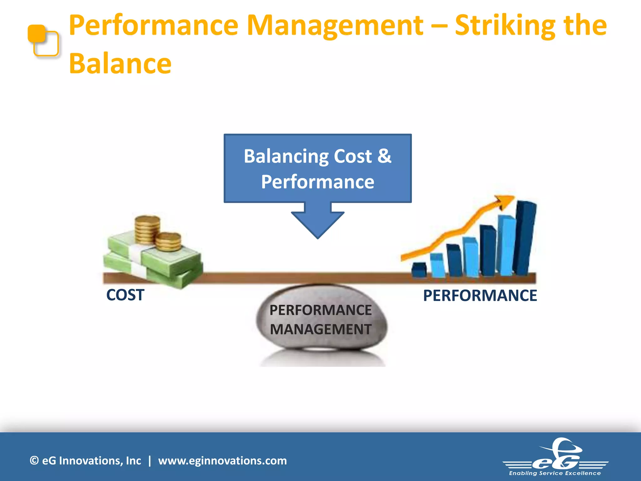 Performance Management – Striking the
Balance
Balancing Cost &
Performance

COST

PERFORMANCE
MANAGEMENT

© eG Innovations, Inc | www.eginnovations.com

PERFORMANCE

 