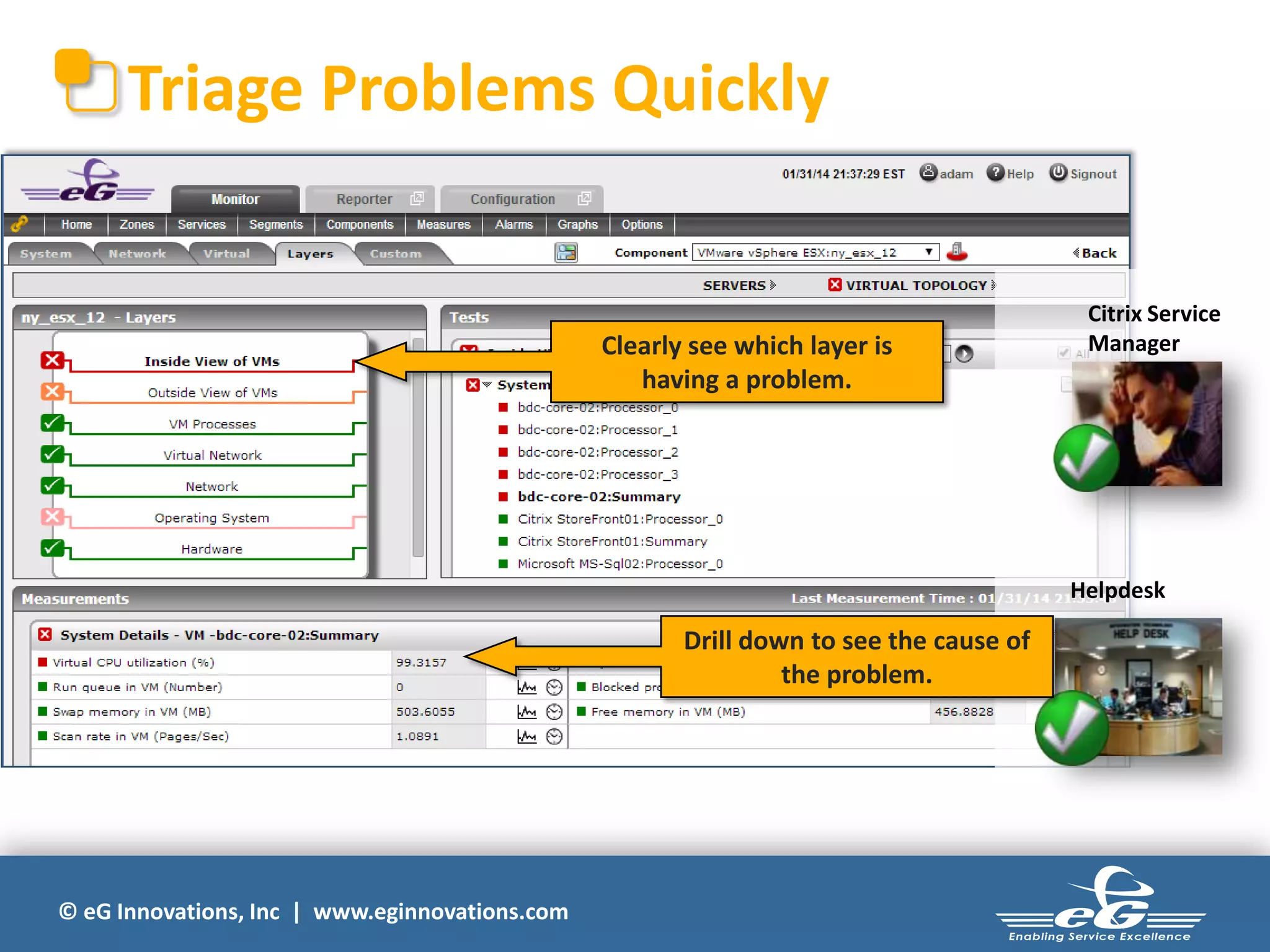 Triage Problems Quickly

Clearly see which layer is
having a problem.

Citrix Service
Manager

Helpdesk

Drill down to see the cause of
the problem.

© eG Innovations, Inc | www.eginnovations.com

 
