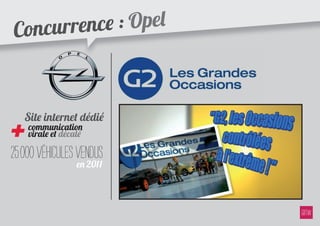 Concurren ce : Opel




+
   Site internet dédié
    communication
    virale et décalé

25.000 véhicules vendus
                  en 2011
 