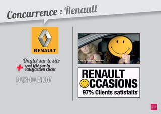 Co ncurrence : Renault




  +
     Onglet sur le site
      spot télé sur la
      satisfaction client

  roadshow EN 2007
 