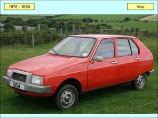 1978 - 1988 Visa
 