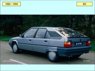 1982 - 1994 BX
 