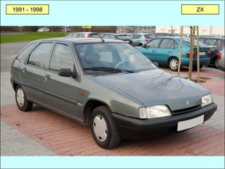 1991 - 1998 ZX
 