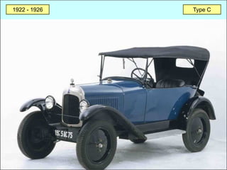 1922 - 1926 Type C
 