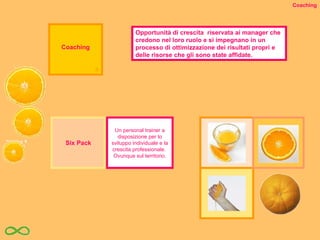 Six Pack Opportunità di crescita  riservata ai manager che credono nel loro ruolo e si impegnano in un processo di ottimizzazione dei risultati propri e delle risorse che gli sono state affidate. Coaching Un personal trainer a disposizione per lo sviluppo individuale e la crescita professionale.  Ovunque sul territorio. Coaching 4 