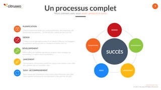 www.citruseo.com
© 2017 Citruseo. All Rights Reserved.
9
Un processus completNous sommes avec vous avant, pendant et après
DESIGN
DÉVELOPPEMENT
LANCEMENTSUIVI
PLANIFICATION
SUCCÈSMise en place des systèmes permettant de gérer votre catalogue, les
commandes, la relation client, la promotion, …
DÉVELOPPEMENT
Choix du système de vente, des canaux publicitaires, de la logistique, des
plateformes de paiement, … En fonction des réalités de votre marché.
PLANIFICATION
Un lancement correctement planifié lors duquel nous sommes à vos côtés
pour garantir que tout se passera bien.
LANCEMENT
Création d’un design ergonomique et sur mesure taillé pour accompagner
les premières années de votre e-commerce et évoluer avec lui.
DESIGN
Notre équipe pluridisciplinaire reste à votre disposition pour vous aider
dans la gestion technique de votre boutique et pour générer du trafic.
SUIVI - ACCOMPAGNEMENT
 