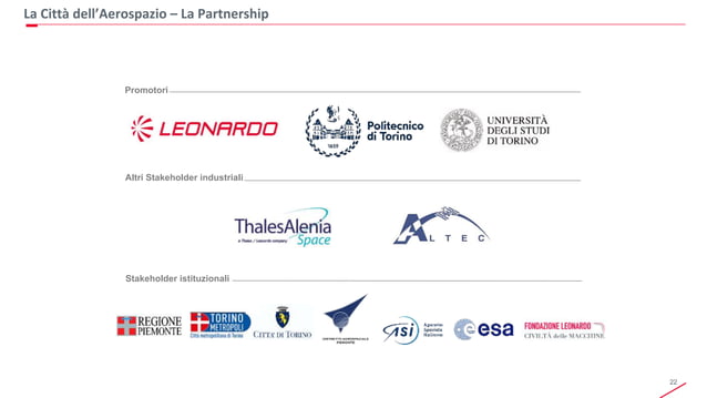 la-citt-dell-aerospazio-a-torino-ppt