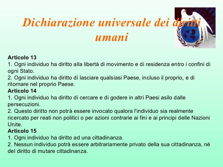 Che Cosa Sono I Diritti Umani Riassunto
