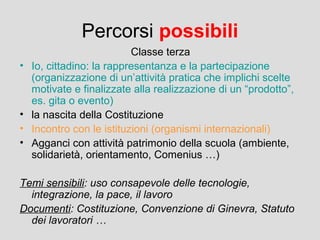 Percorsi possibili
•

•
•
•

Classe terza
Io, cittadino: la rappresentanza e la partecipazione
(organizzazione di un’attività pratica che implichi scelte
motivate e finalizzate alla realizzazione di un “prodotto”,
es. gita o evento)
la nascita della Costituzione
Incontro con le istituzioni (organismi internazionali)
Agganci con attività patrimonio della scuola (ambiente,
solidarietà, orientamento, Comenius …)

Temi sensibili: uso consapevole delle tecnologie,
integrazione, la pace, il lavoro
Documenti: Costituzione, Convenzione di Ginevra, Statuto
dei lavoratori …

 