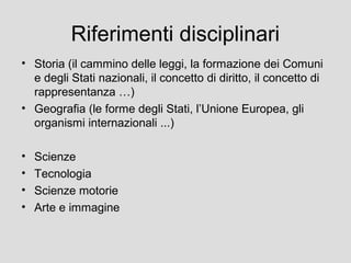 Riferimenti disciplinari
• Storia (il cammino delle leggi, la formazione dei Comuni
e degli Stati nazionali, il concetto di diritto, il concetto di
rappresentanza …)
• Geografia (le forme degli Stati, l’Unione Europea, gli
organismi internazionali ...)
•
•
•
•

Scienze
Tecnologia
Scienze motorie
Arte e immagine

 