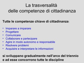La trasversalità
delle competenze di cittadinanza
Tutte le competenze chiave di cittadinanza:
•
•
•
•
•
•
•

Imparare a imparare
Progettare
Comunicare
Collaborare e partecipare
Agire in modo autonomo e responsabile
Risolvere problemi
Acquisire e interpretare le informazioni

si sviluppano gradualmente nell’arco del triennio
e ad esse concorrono tutte le discipline

 