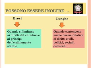 POSSONO ESSERE INOLTRE … Brevi Lunghe Quando contengono anche norme relative ai diritti civili, politici, sociali, culturali …  Quando si limitano  ai diritti del cittadino e  ai principi dell’ordinamento  statale  