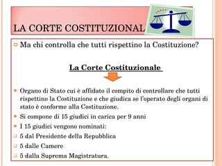 Ma chi controlla che tutti rispettino la Costituzione?  La Corte Costituzionale  Organo di Stato cui è affidato il compito di controllare che tutti rispettino la Costituzione e che giudica se l’operato degli organi di stato è conforme alla Costituzione.  Si compone di 15 giudici in carica per 9 anni I 15 giudici vengono nominati:  5 dal Presidente della Repubblica 5 dalle Camere 5 dalla Suprema Magistratura.  LA CORTE COSTITUZIONALE  