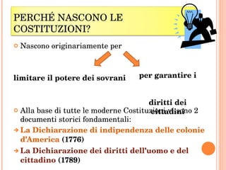 Nascono originariamente per  limitare il potere dei sovrani  Alla base di tutte le moderne Costituzioni vi sono 2 documenti storici fondamentali:  La Dichiarazione di indipendenza delle colonie d’America  (1776) La Dichiarazione dei diritti dell’uomo e del cittadino  (1789)  per garantire i  diritti dei cittadini PERCHÉ NASCONO LE COSTITUZIONI?  