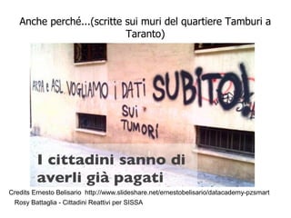 Rosy Battaglia - Cittadini Reattivi per SISSA
Anche perché...(scritte sui muri del quartiere Tamburi a
Taranto)
Credits Er...