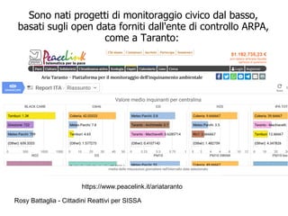 Rosy Battaglia - Cittadini Reattivi per SISSA
Sono nati progetti di monitoraggio civico dal basso,
basati sugli open data ...