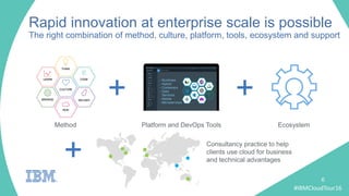 Accelerating Innovation with IBM Cloud | PPT