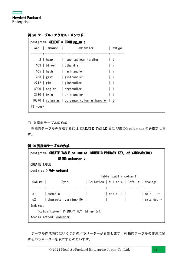 Citus 10 Verification Result Japanese