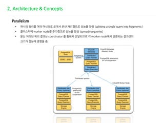 [Pgday.Seoul 2019] Citus를 이용한 분산 데이터베이스 Slide 10