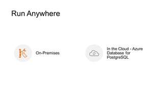 Architecting peta-byte-scale analytics by scaling out Postgres on Azure with CItus | Devops Meetup Zurich | Alicja Kucharczyk Slide 13
