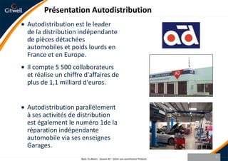 CoûtCœur de gammeElaboration de la Charte de Service en lien avec les attentes clientElaboration de la Charte de Service :Principe Général22Hors catalogueSur CommandeDispo RapideDispo ImmédiateService ClientBack-To-Basics - Session #1 - Gérer son assortiment Produits