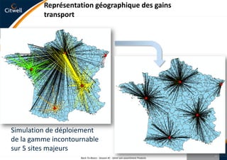 Construction de la Gamme : par une analyse des ventesBack-To-Basics - Session #1 - Gérer son assortiment Produits35