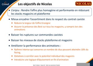 Comparaison par site entre Gamme Cible et Plan de Stock actuel40Cas 2 : site 2Cas 1 : site 1Réf. à ajouter : 22Back-To-Basics - Session #1 - Gérer son assortiment ProduitsRéf. extrêmes à supprimer : 15