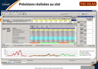 Construction des slotsLe slot : la réponse au besoin consommateurLes slots correspondent à une offre consommateur et ont une taille minimale d’exposition de une unité de facing.Au sein d’un slot les produits associés doivent être substituables et cohérents en termes de tranches de prix.Chaque produit associé à un slot est doté d’une priorité, qui permet de fixer l’ordre d’épuisement depuis la plateforme jusqu’au point de vente.Le statut du slot doit refléter la politique commerciale de l’Enseigne : Slot Incontournable (présent sur tous les points de vente) Slot Complémentaire Slot d’animation …46Back-To-Basics - Session #1 - Gérer son assortiment Produits