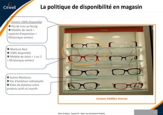 Prévisions réalisées au slotBack-To-Basics - Session #1 - Gérer son assortiment Produits50